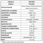 TDE70XP ESP TEC